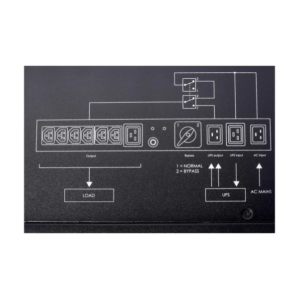 Enersafe Switch Bypass con PDU 1-3kva by Legrand